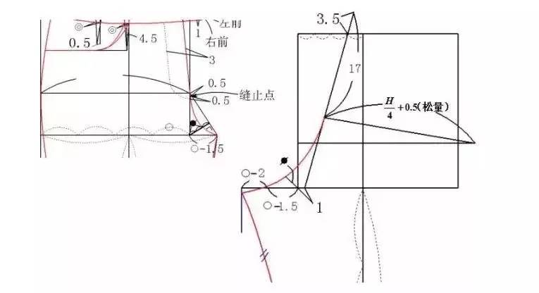 两种喇叭裤制版方法