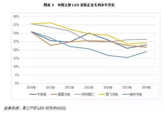 2020年临沧市gdp预测810亿_2020年中国省市人均GDP排名 广东仅排第六,福建太出乎意料(3)