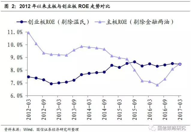 三原gdp(3)