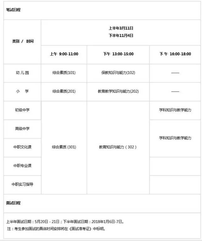 2018年河北教师资格证考试报名条件-学路网-学