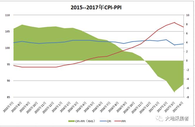 5个GDP_2020贵港5个区县gdp