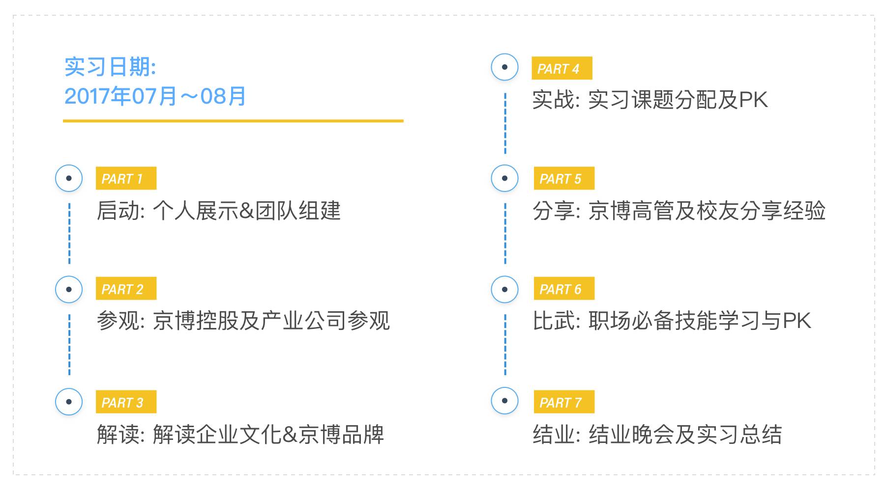 京博招聘_京博顺达招聘职位 拉勾网 专业的互联网招聘平台