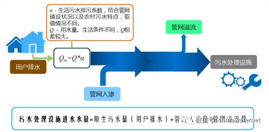 人口流动情况_失控的高房租,比高房价更可怕