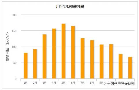 江苏13个地级市流动人口数_江苏地级市图(2)