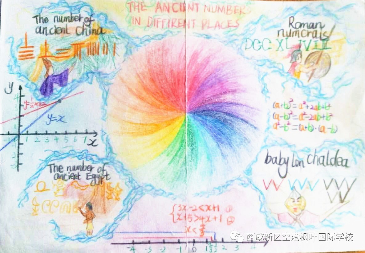 我校举办首届数学海报设计大赛颁奖典礼