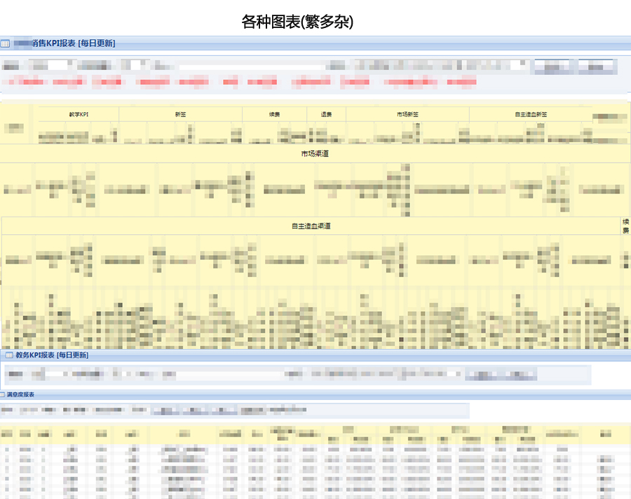 人口报表_财务报表图片