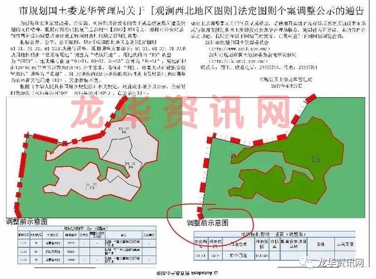 深圳观澜西北地区规划有新调整,观澜新城中心将引人