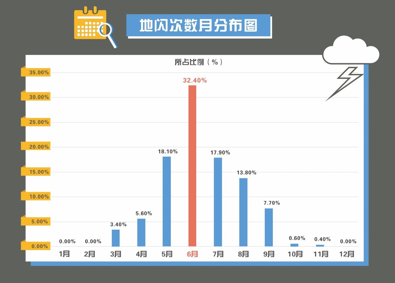 闪蒙人口排名_人口老龄化图片(3)