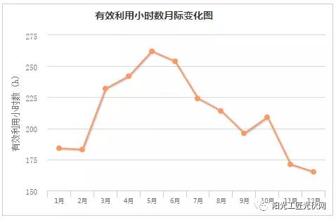 江苏13个地级市流动人口数_江苏地级市图(2)