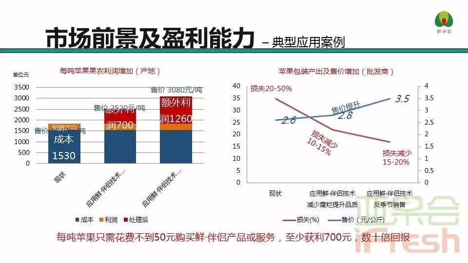 达文格尔人口普查_内蒙古第一人口大市,被称为 中国天鹅之乡 ,发展前景看好