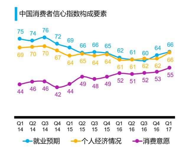 70后人口_90和00后被人民日报点赞,八个字证明了这是祖国的骄傲