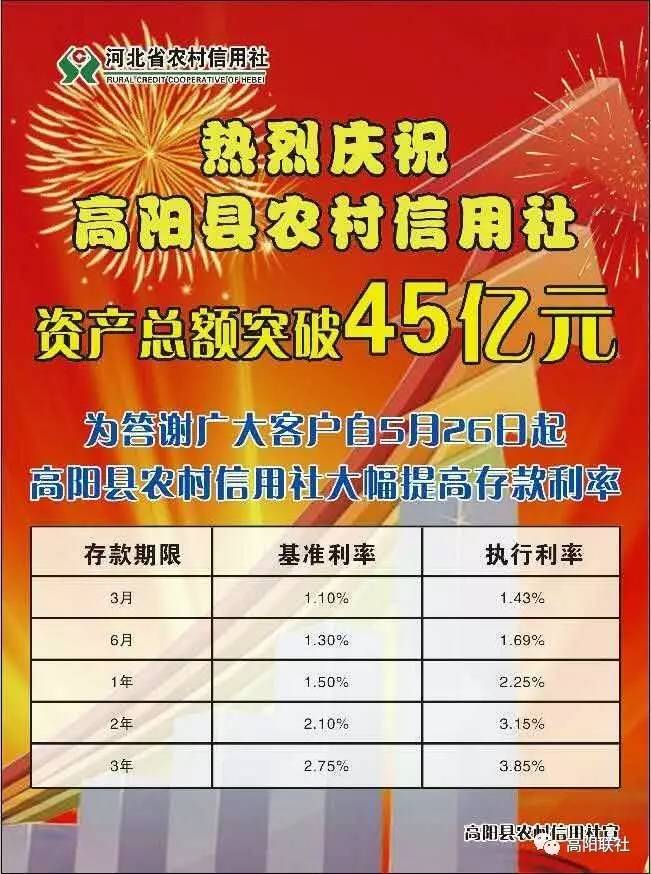 高阳县农村信用社大幅提高存款利率