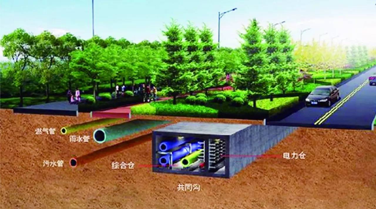 西安城市综合管廊 中国单笔投资额 最大城市综合管廊