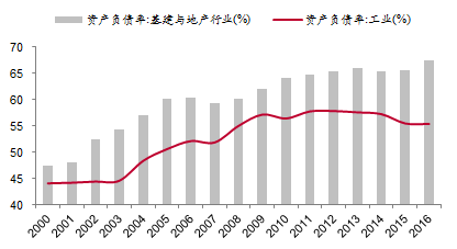 民营企业GDP_2018中国民营企业500强大数据分析(2)