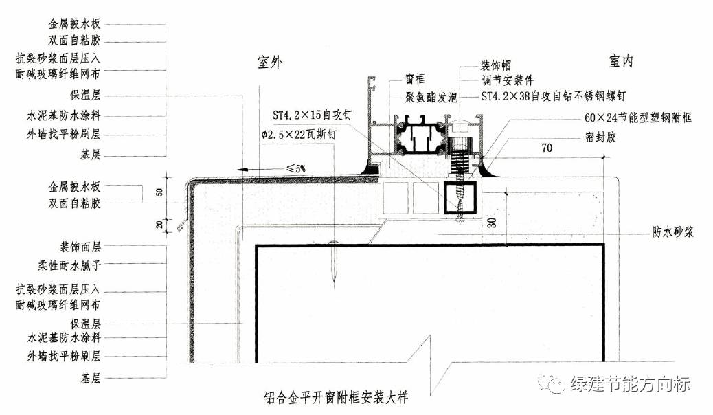 断桥铝合金型材门窗铝塑共挤节能附框构造