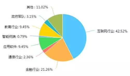 人口软件_紫金网 最新发布 第43页