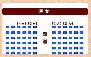 公关技能 | 领导座次排位套路