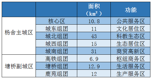 常熟市人口有多少_苏州市人口普查结果公布 吴江人154万(2)