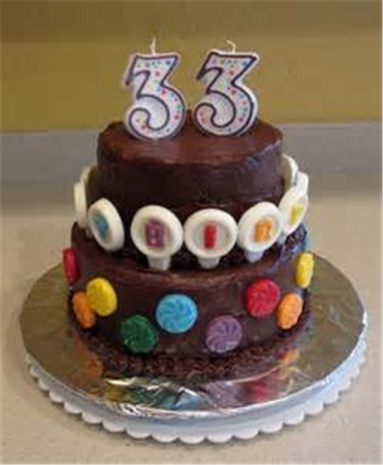 33岁生日蛋糕