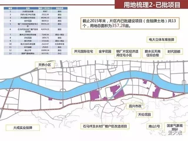 天水市藉河南路片区改造方案完整出炉12块地拆迁改造看你家在规划内吗