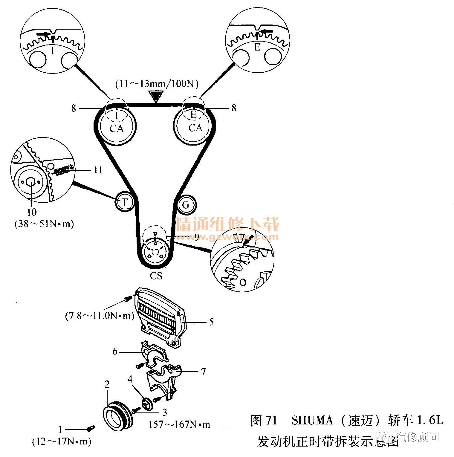 【汽车正时】起亚速迈(shuma)1. 6l发动机正时校对方法