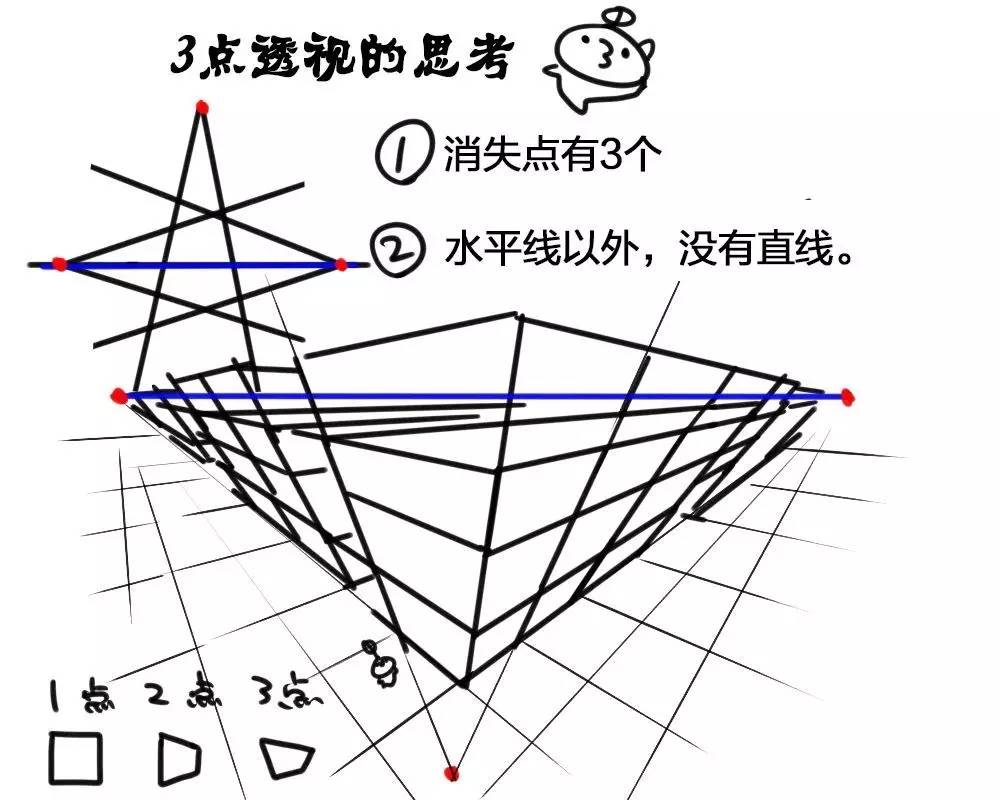 悬空术泼水什么原理_泼水的声母是什么(2)