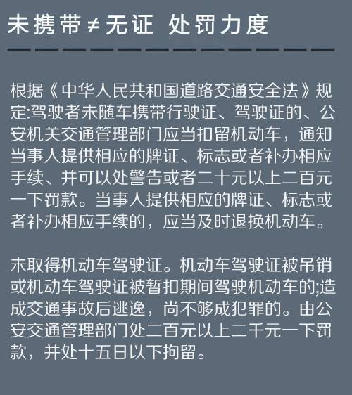 开车忘带驾照等于无证驾驶?交警告诉你正确答案