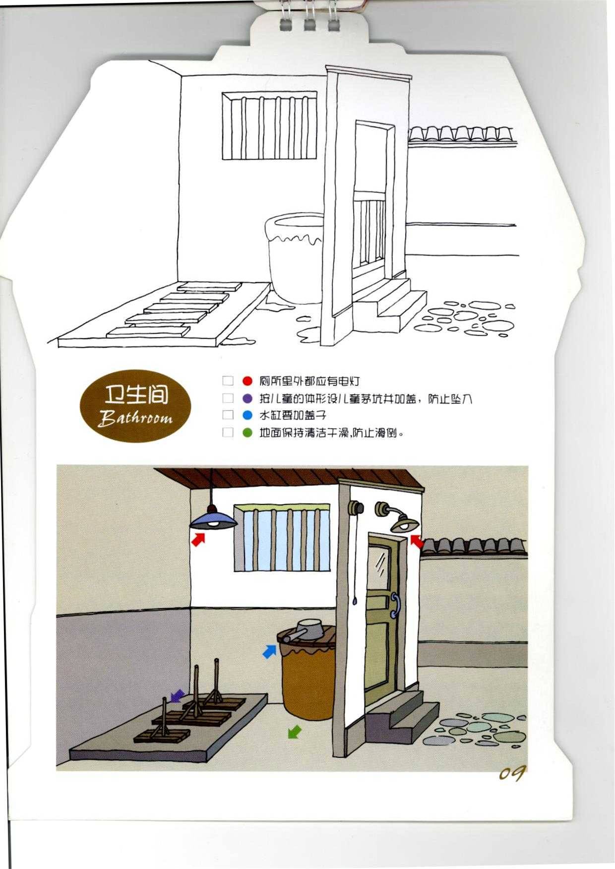 【我要报名】家里的安全隐患你知道吗?儿童安全家庭清单,对照检查!