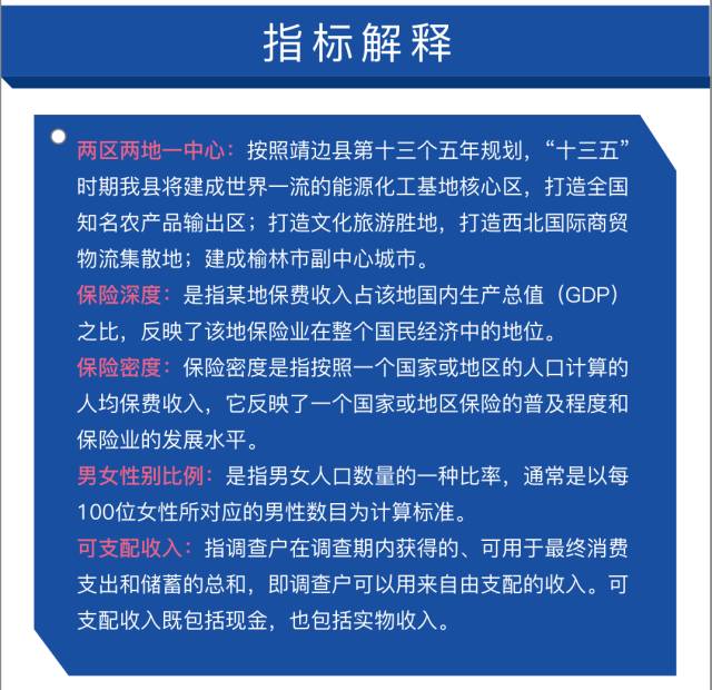 靖边县gdp怎么样_2020年榆林经济 成绩单