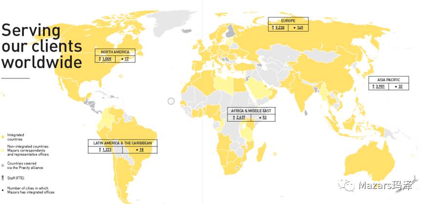 泽国gdp(2)