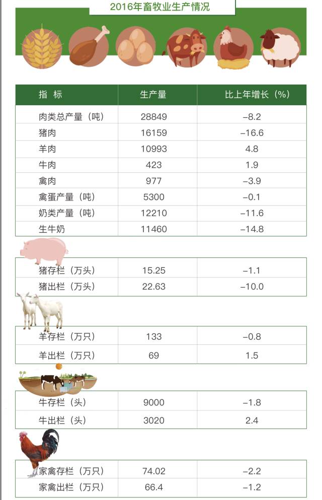 靖边县gdp怎么样_2020年榆林经济 成绩单(2)