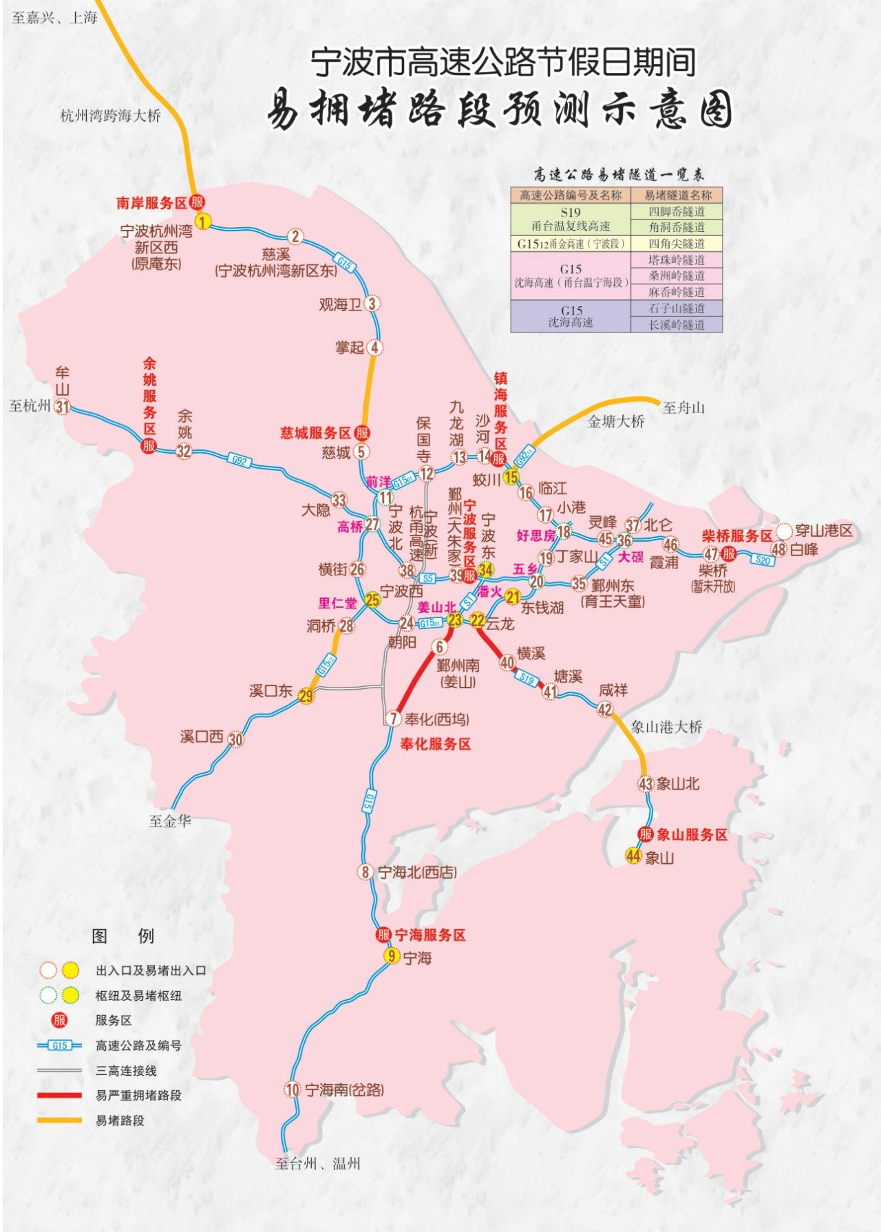 温温州人口(3)