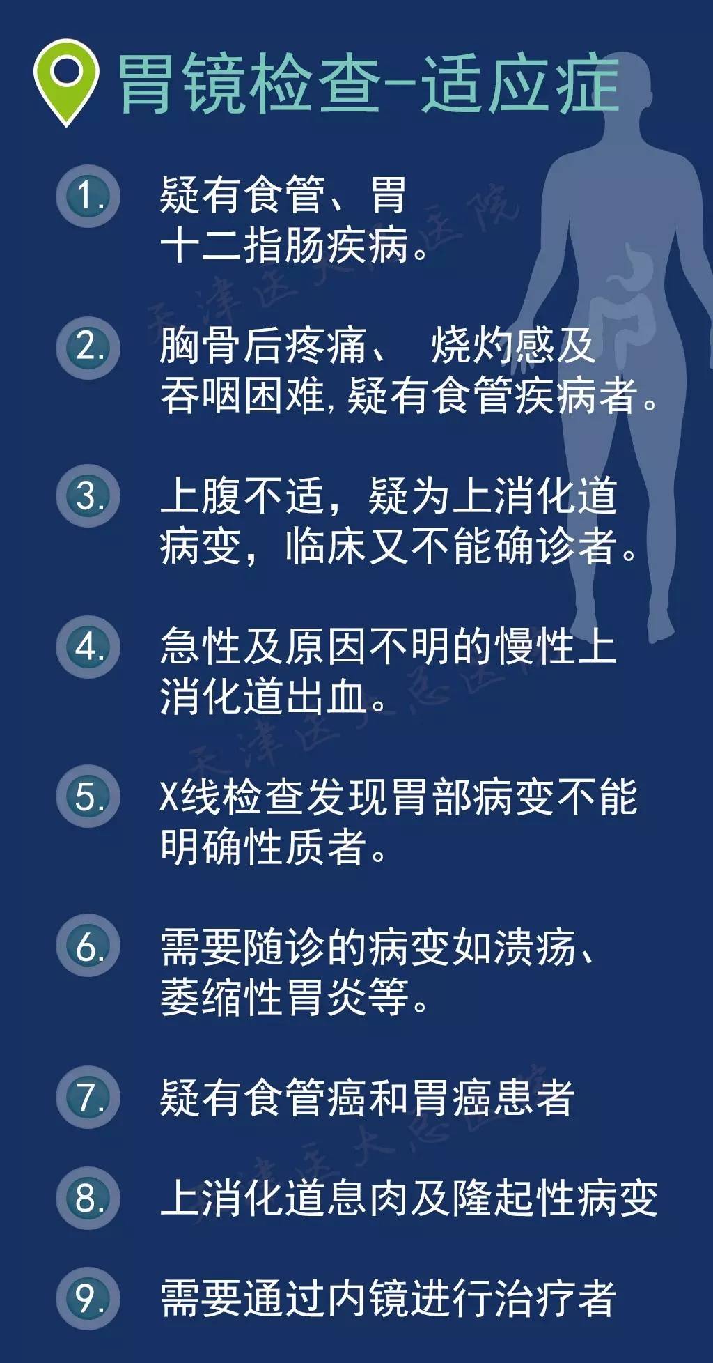 【涨姿势】"胃"你好吗? 4张图读懂胃镜检查