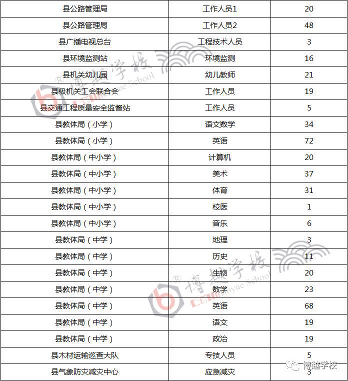 新昌哪里人口比较多_比较污的情侣头像图片(2)