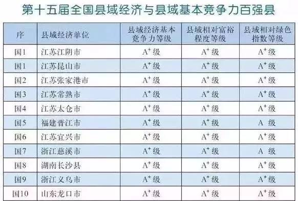 单位经济总量是_经济总量世界第二图片(3)