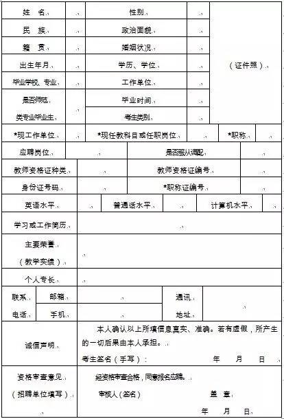 招聘教师报名表_本溪市高级中学面向高校公开招聘教师报名表(3)