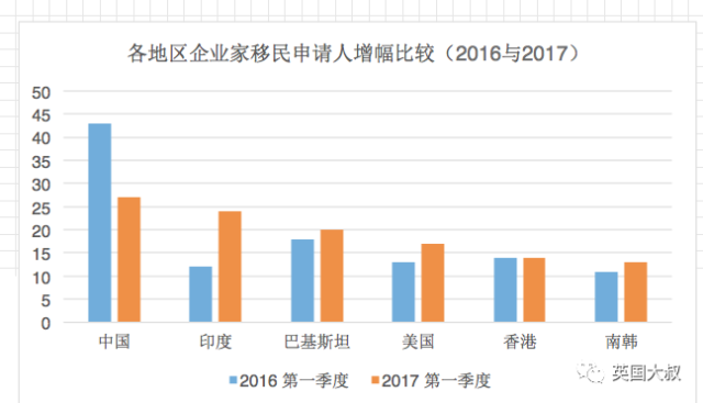 中东的人口分布较为什么_中国人口分布(2)