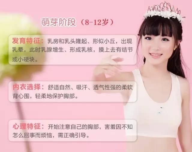 妈妈必看别以为内衣还局限于一块遮羞布乳房健康从精小内衣抓起