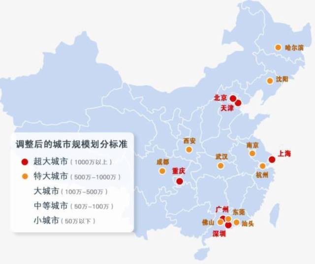 西部城市人口排名_中国城市人口排名 最新(3)