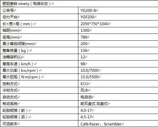 骑砍2怎么快速削弱国家人口_人口普查(2)