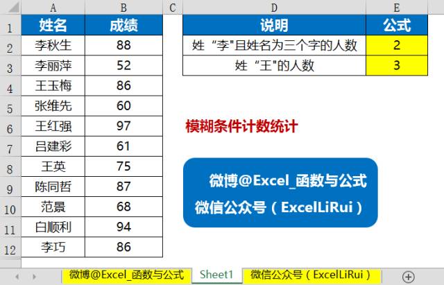 计姓人口数量_Excel统计姓氏人数