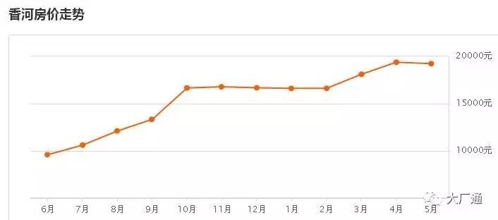 小区人口规模_中国人口最多小区(2)