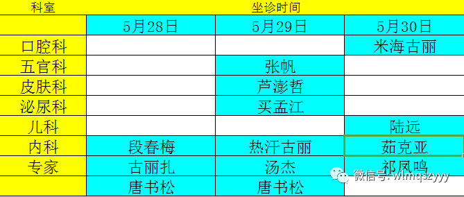 新疆各族人口比例_速看 新疆各民族人口数量,各市人口排行榜