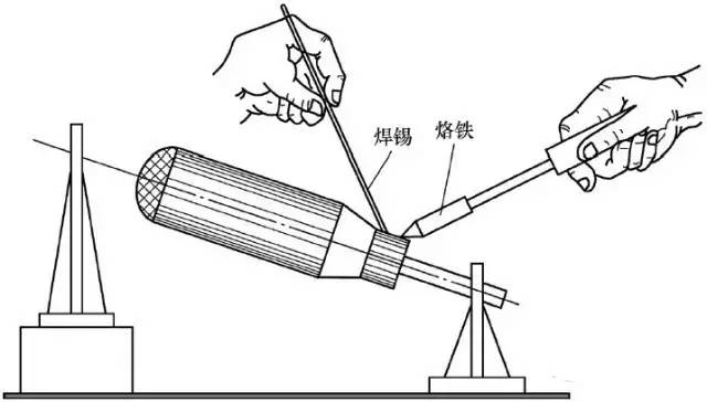 嵌线搭槽怎么下线_国庆节的画怎么画