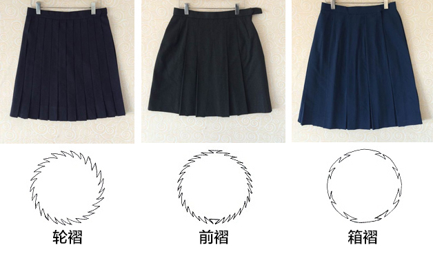 ①轮褶最为常见,裙褶向相同方向折,褶数通常为24②前褶的折法左右对称