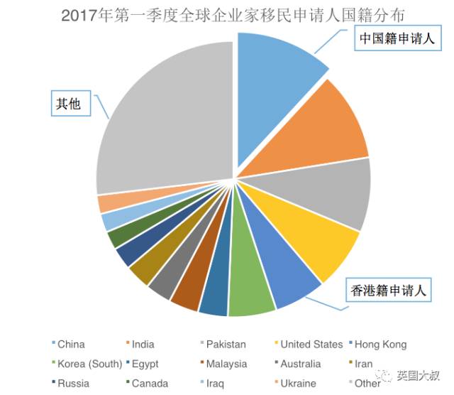 移民安置人口应分为_巧家移民安置房户型图