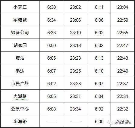 滨海快速公司表示,若要在天津站乘坐末班车,乘客须提前10分钟购票