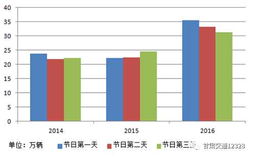 2017年甘肃省经济发展总量_2021年甘肃省财贸学校