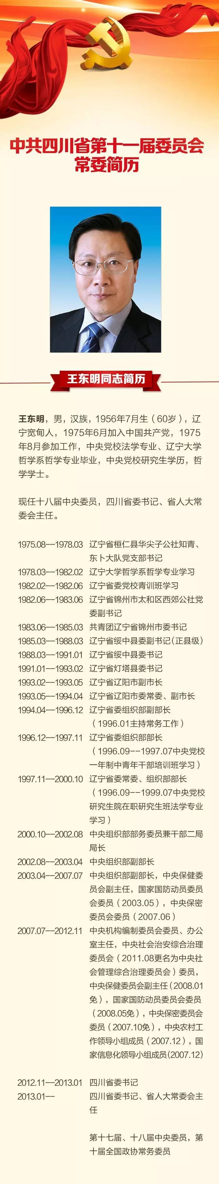 关注新一届四川省委书记副书记常委名单图简历