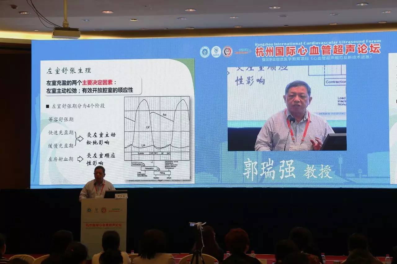 饶莉教授:急诊床旁心超应用 郭瑞强教授:心脏超声对左室舒张功能的